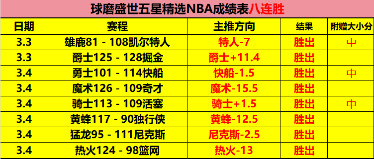 亚冬会开幕,式亮点,沙晓岚,乐彩网,中国乐彩网官方,乐彩网官网,乐彩网首页