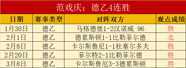 朗尼,沃克欧洲赛,首秀失利,乐彩网,中国乐彩网官方,乐彩网官网,乐彩网首页