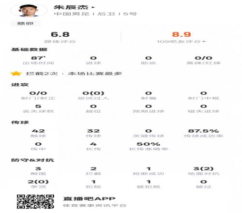 卢伟担任上,海久事男篮,主帅,乐彩网,中国乐彩网官方,乐彩网官网,乐彩网首页