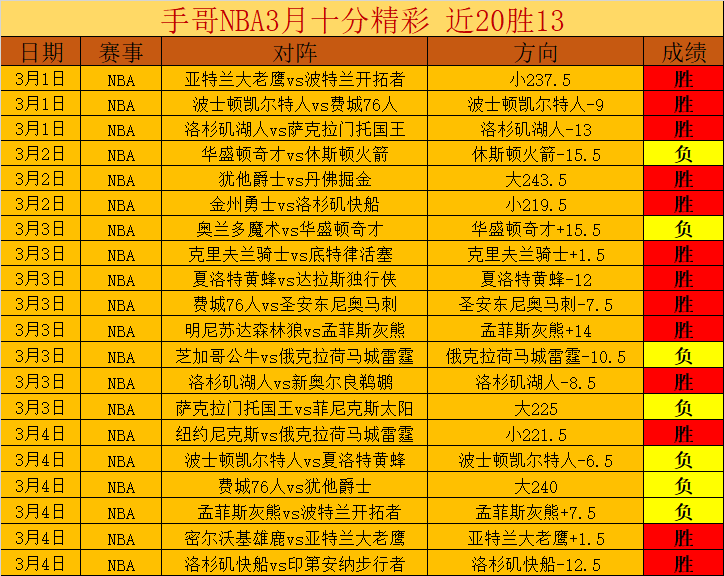 纳达尔退役,真相大揭露,赛场零怒火,乐彩网,中国乐彩网官方,乐彩网官网,乐彩网首页