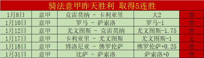 卡尔斯鲁厄,状态分析,大乐透期号,乐彩网,中国乐彩网官方,乐彩网官网,乐彩网首页