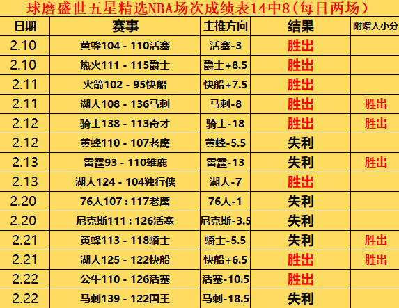 大乐透期号,库亚巴,保地花高,乐彩网,中国乐彩网官方,乐彩网官网,乐彩网首页
