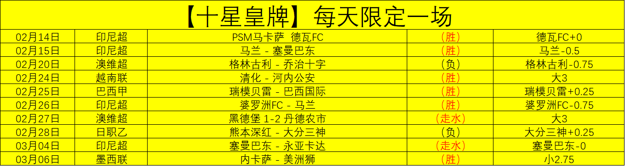 大乐透期号,专家推荐,阿甲对决质,乐彩网,中国乐彩网官方,乐彩网官网,乐彩网首页