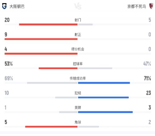 年俄,突破历史峰,增长,乐彩网,中国乐彩网官方,乐彩网官网,乐彩网首页