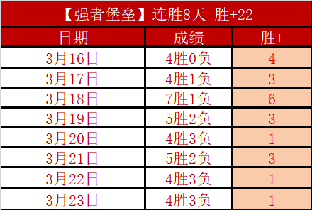 大乐透期号,专家质合分,析推荐前区,乐彩网,中国乐彩网官方,乐彩网官网,乐彩网首页