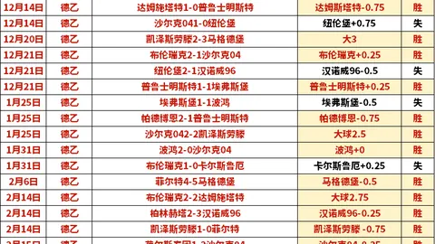 日本电视台樱花妹同居游戏推荐：一觉醒来奇遇记