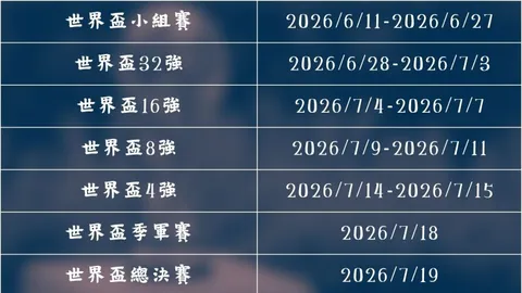 西甲防守王冠：马竞仅失16球领跑，赫塔费18球紧追不舍