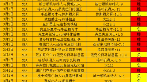 纳达尔退役真相大揭露：赛场零怒火与挥拍背后的感人故事！重温“红土霸主”五大传世名言