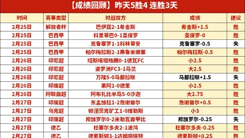 大乐透期号专家质合分析：前区十码推荐及客队反击动向