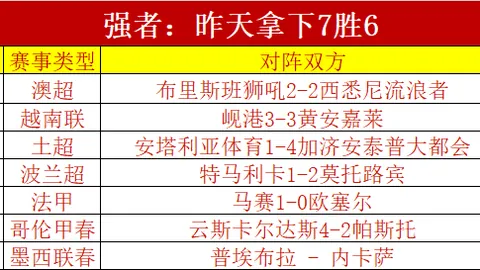 乐彩网 资讯 132736 1p1